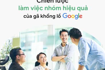Chiến lược thúc đẩy tinh thần làm việc nhóm hiệu quả của Google