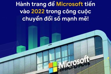 Hành trang để Microsoft tiến vào 2022 trong công cuộc chuyển đổi số mạnh mẽ!