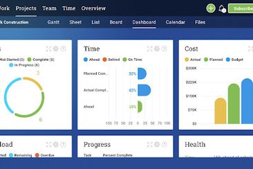 Top 15 ứng dụng phần mềm quản lý dự án hiệu quả nhất 2023