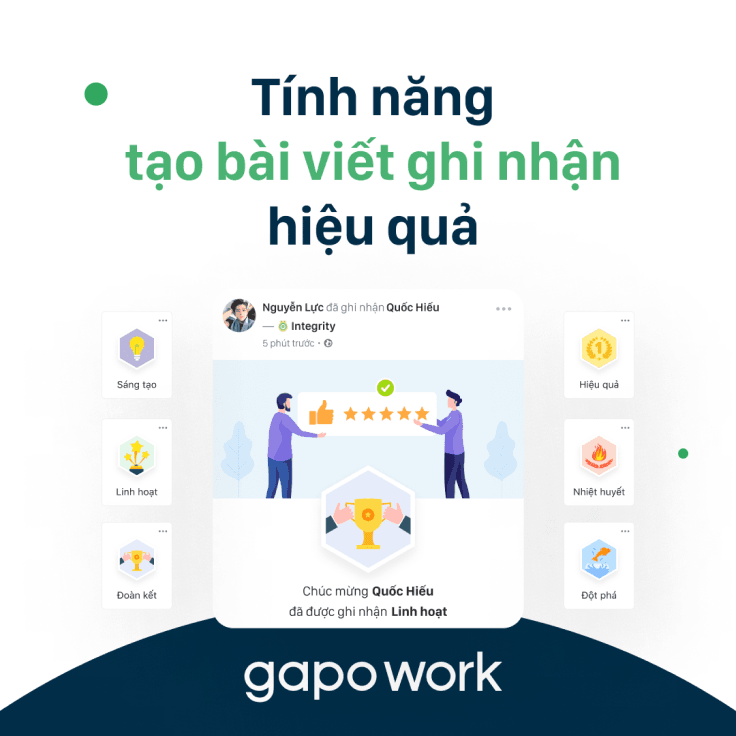 Cách sử dụng tính năng mới tạo Bài viết Ghi nhận trên GapoWork hiệu quả