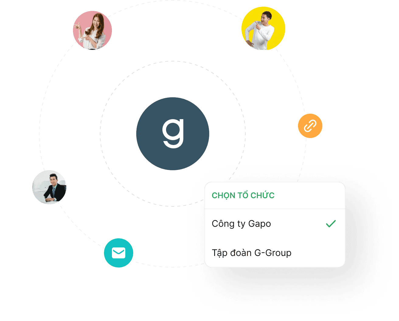 GapoWork - AI Digital Workplace optimizes your business