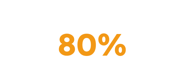  tỷ lệ nhân viên sử dụng nền tảng hàng tháng 