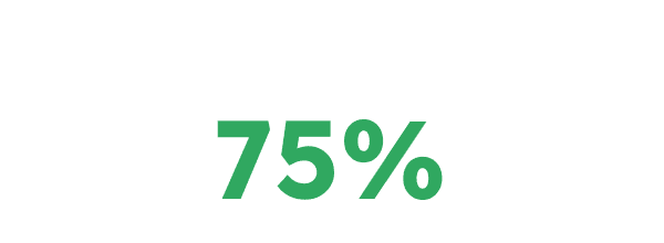 tỷ lệ sử dụng nền tảng hàng tháng
