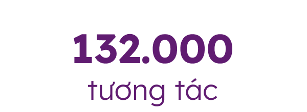 Gắn kết thành viên