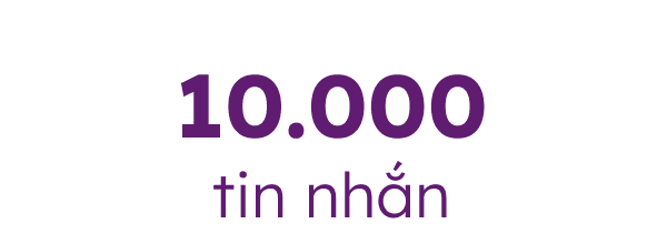 Tăng hiệu suất trao đổi công việc