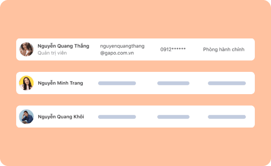 Sơ đồ tổ chức