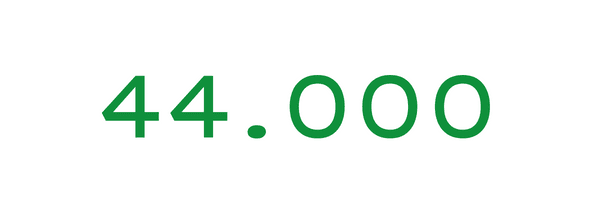 Tăng hiệu suất làm việc với số lượng tương tác, trao đổi thông tin hàng tháng