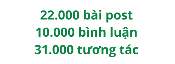 Tăng chất lượng truyền thông