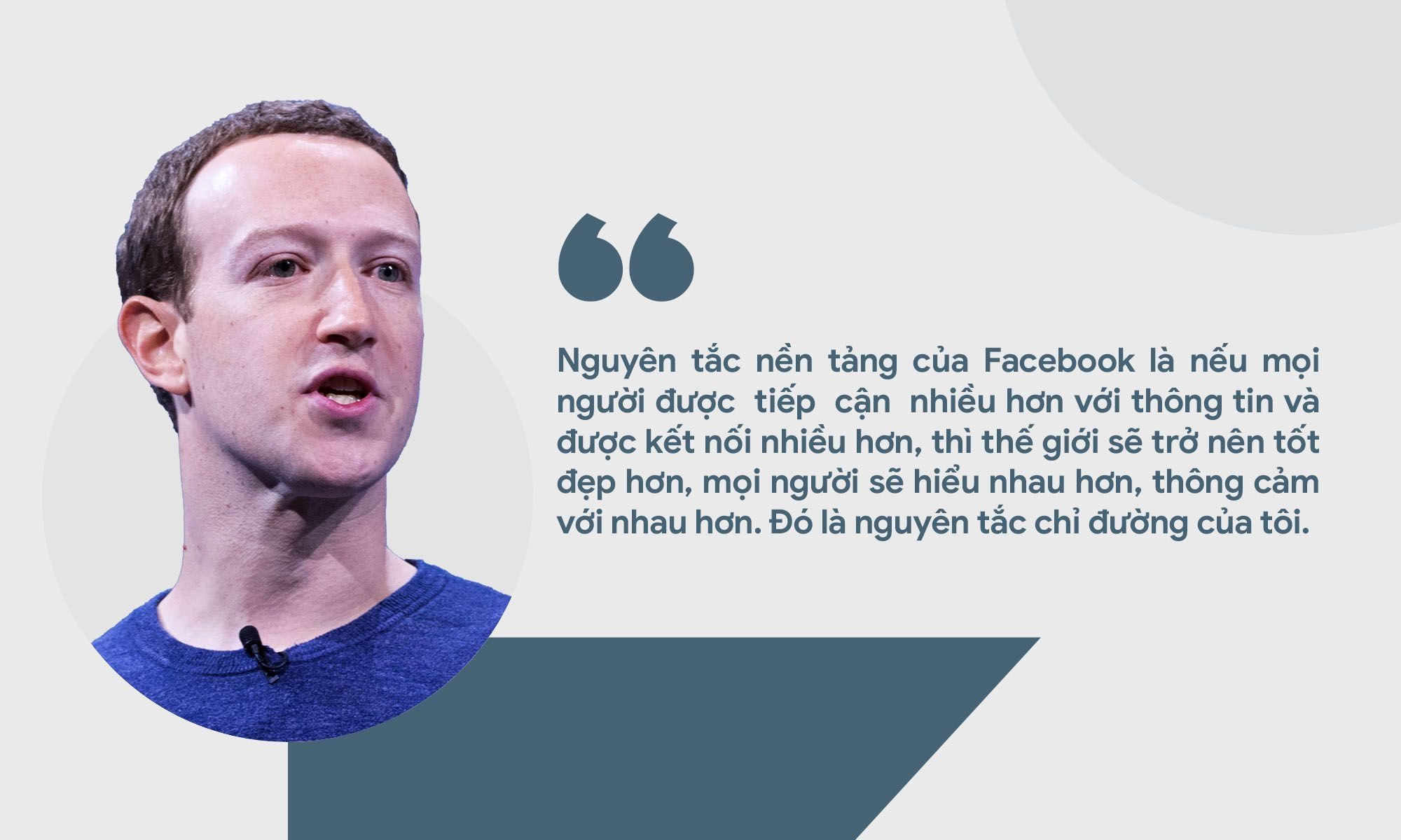 Bí quyết lãnh đạo 5P của Mark Zuckerberg làm nên thành công cho Facebook mà CEO nào cũng cần biết - Ảnh 3