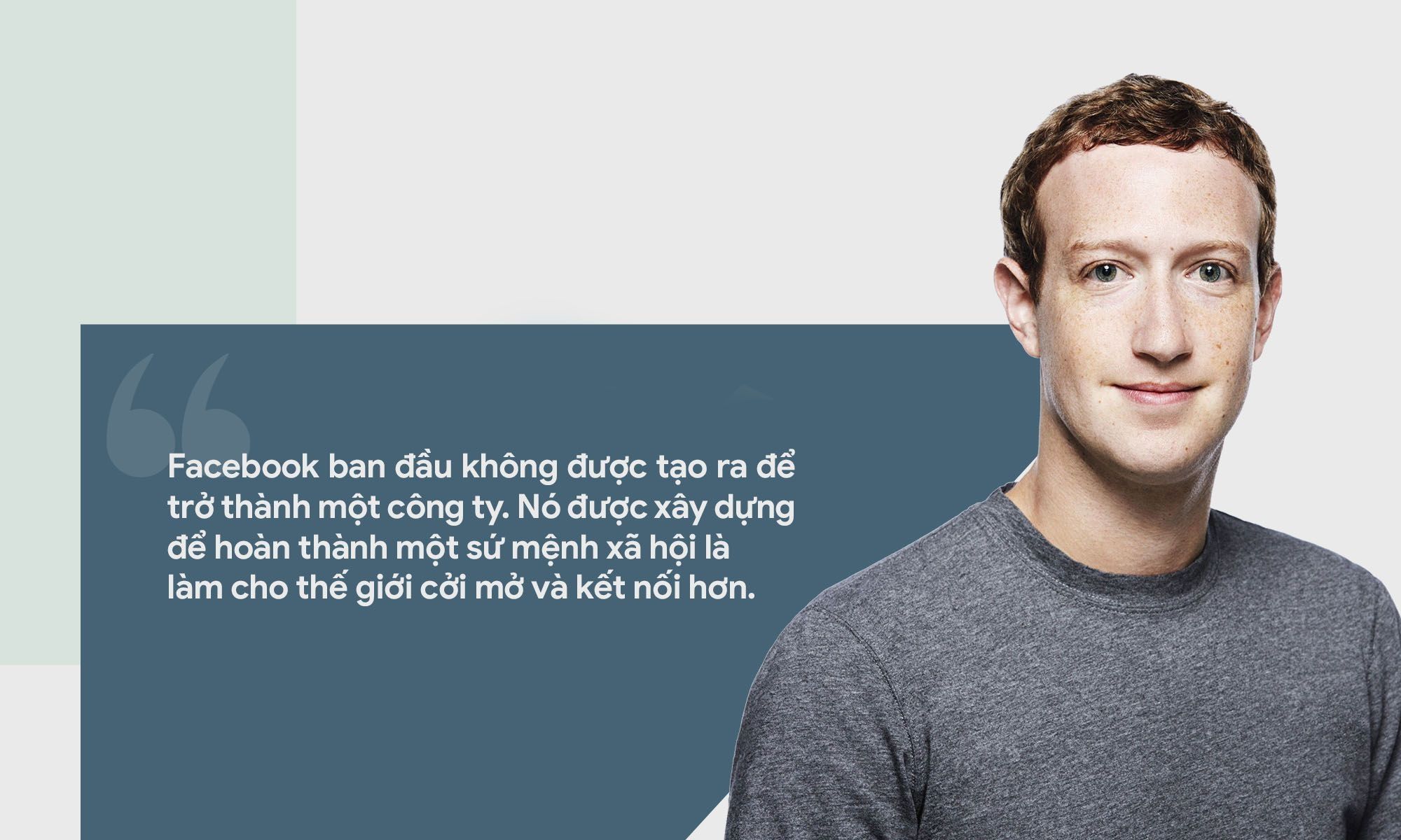 Bí quyết lãnh đạo 5P của Mark Zuckerberg làm nên thành công cho Facebook mà CEO nào cũng cần biết - Ảnh 4